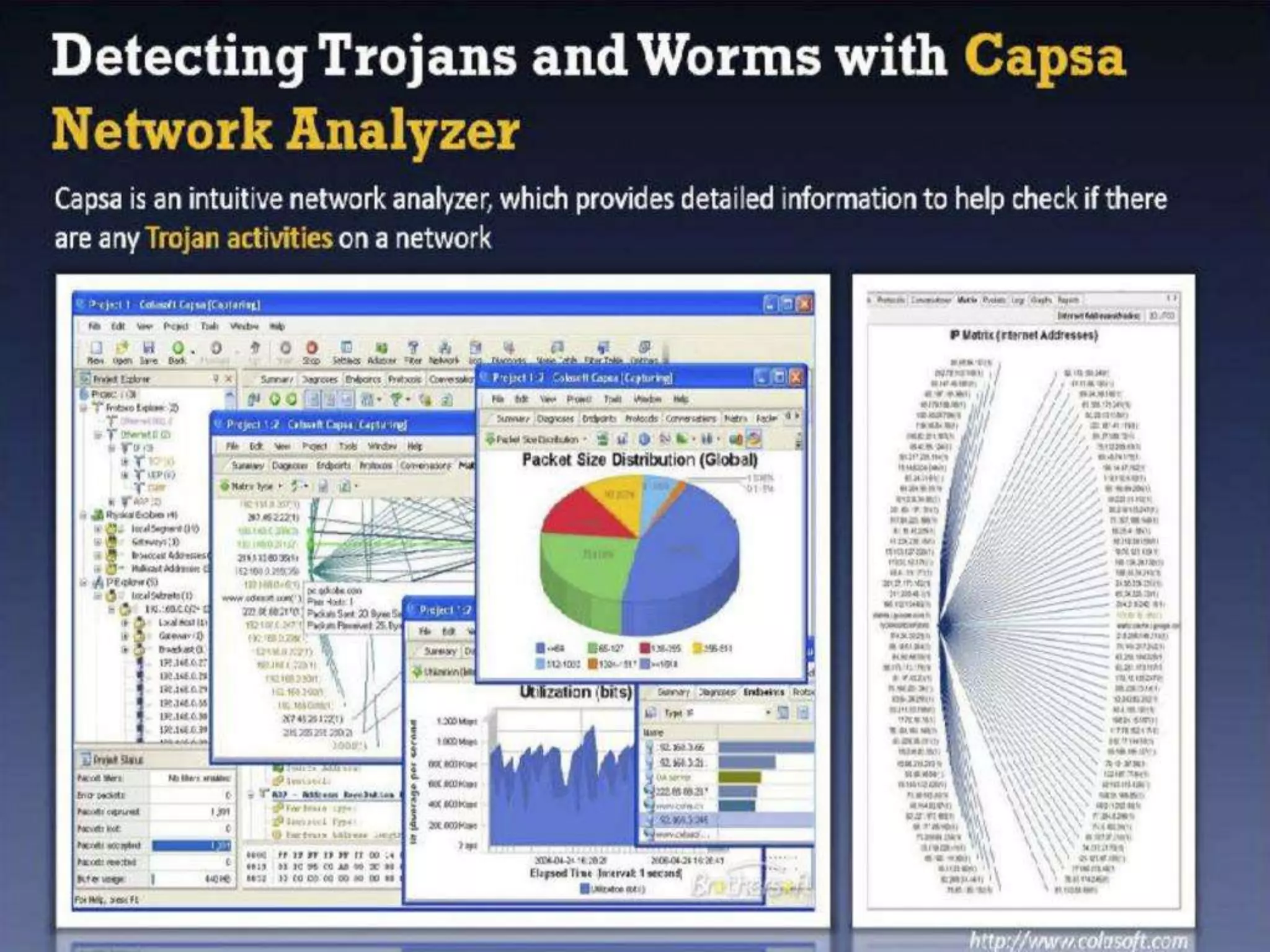 CyberLab CCEH  Session - 6 Trojans and Backdoors