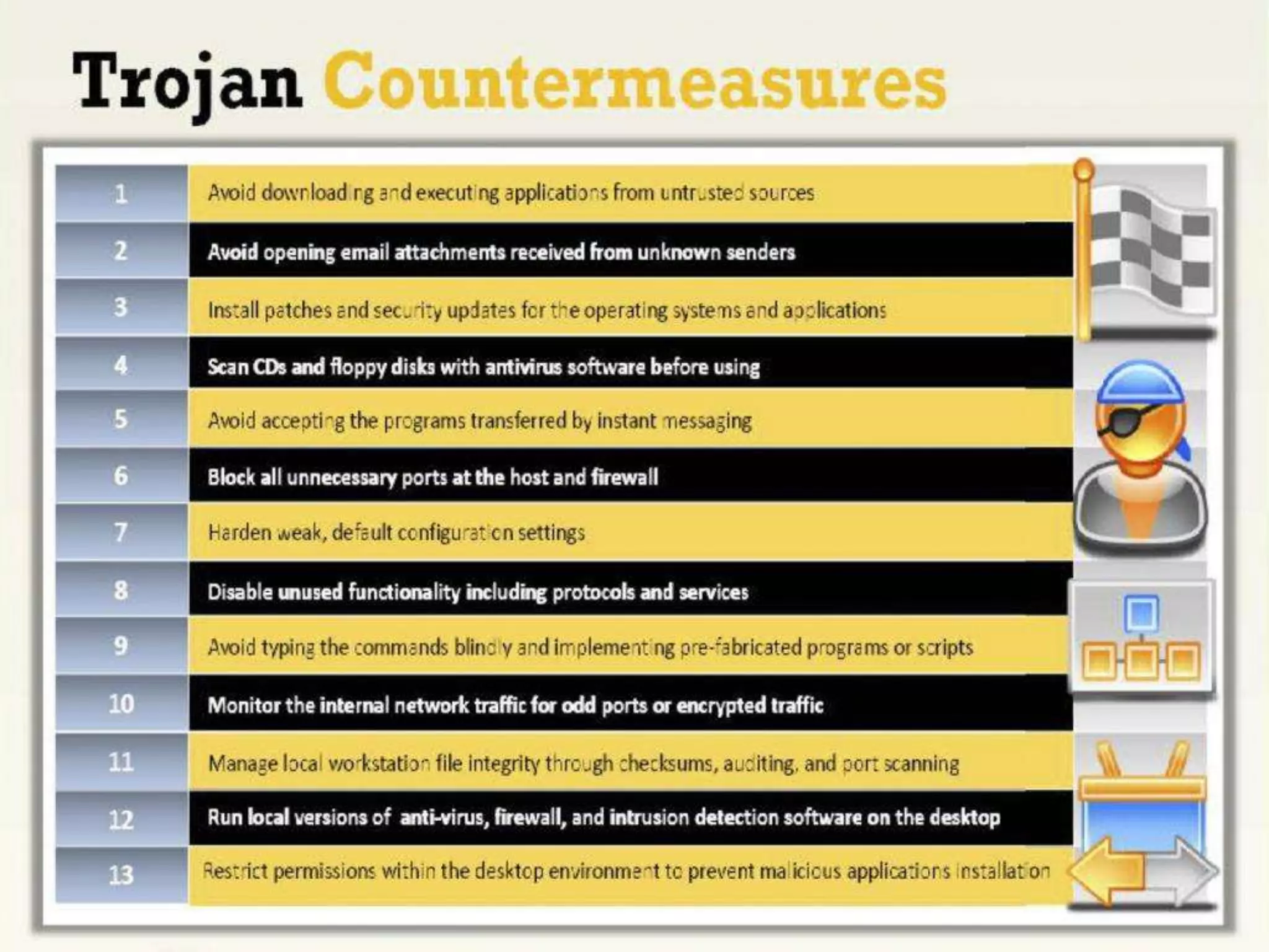 CyberLab CCEH  Session - 6 Trojans and Backdoors