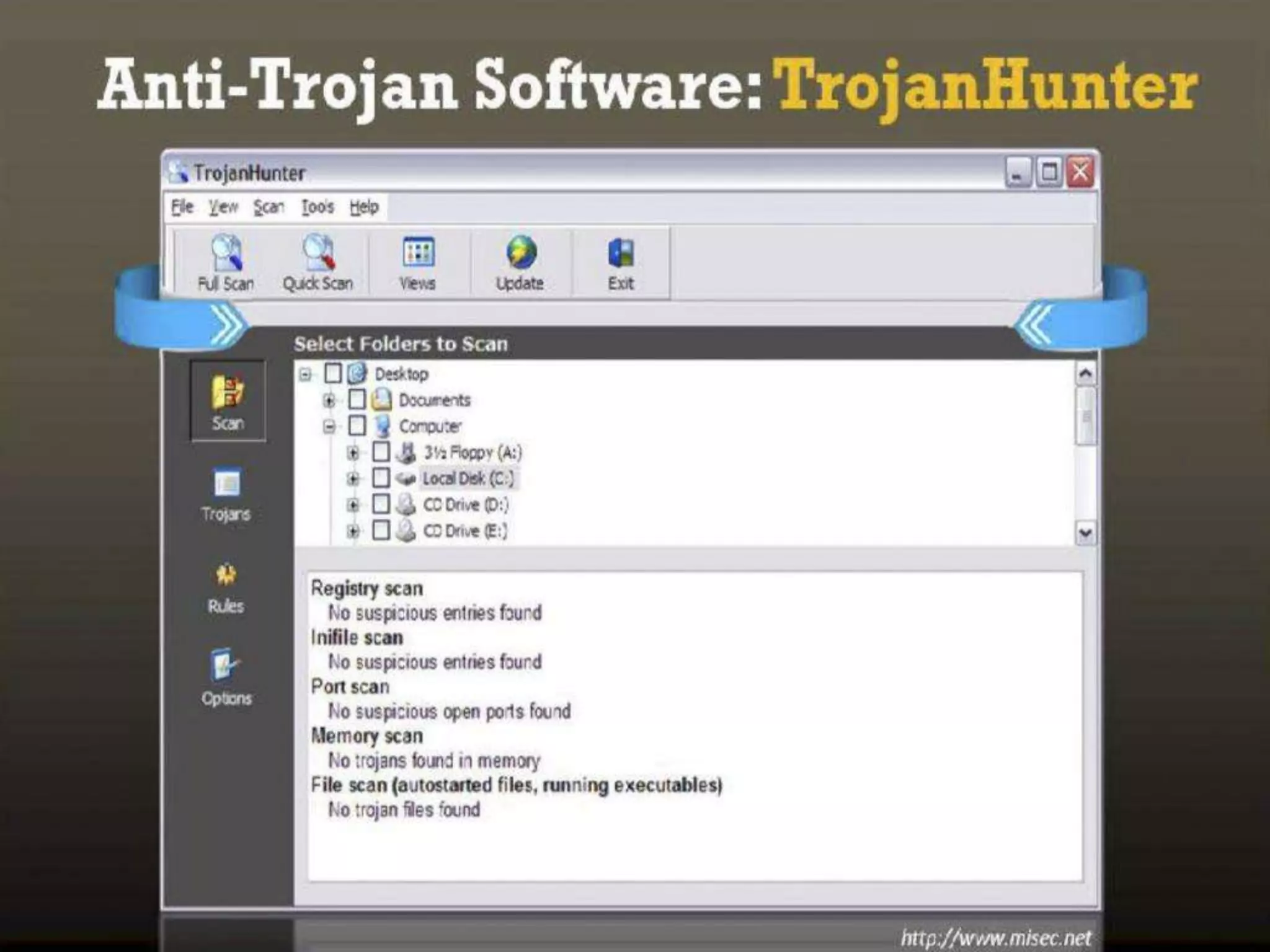 CyberLab CCEH  Session - 6 Trojans and Backdoors