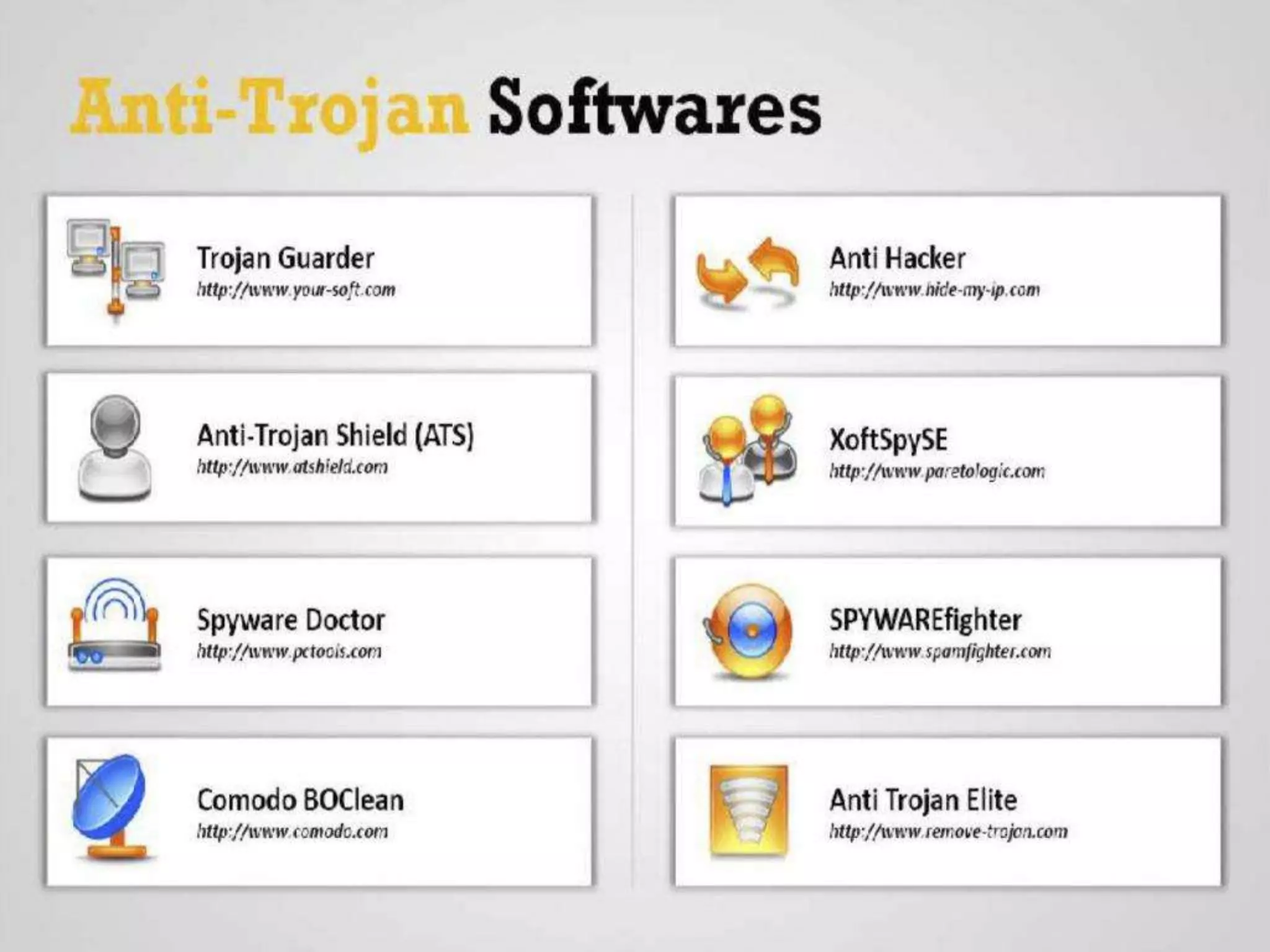 CyberLab CCEH  Session - 6 Trojans and Backdoors