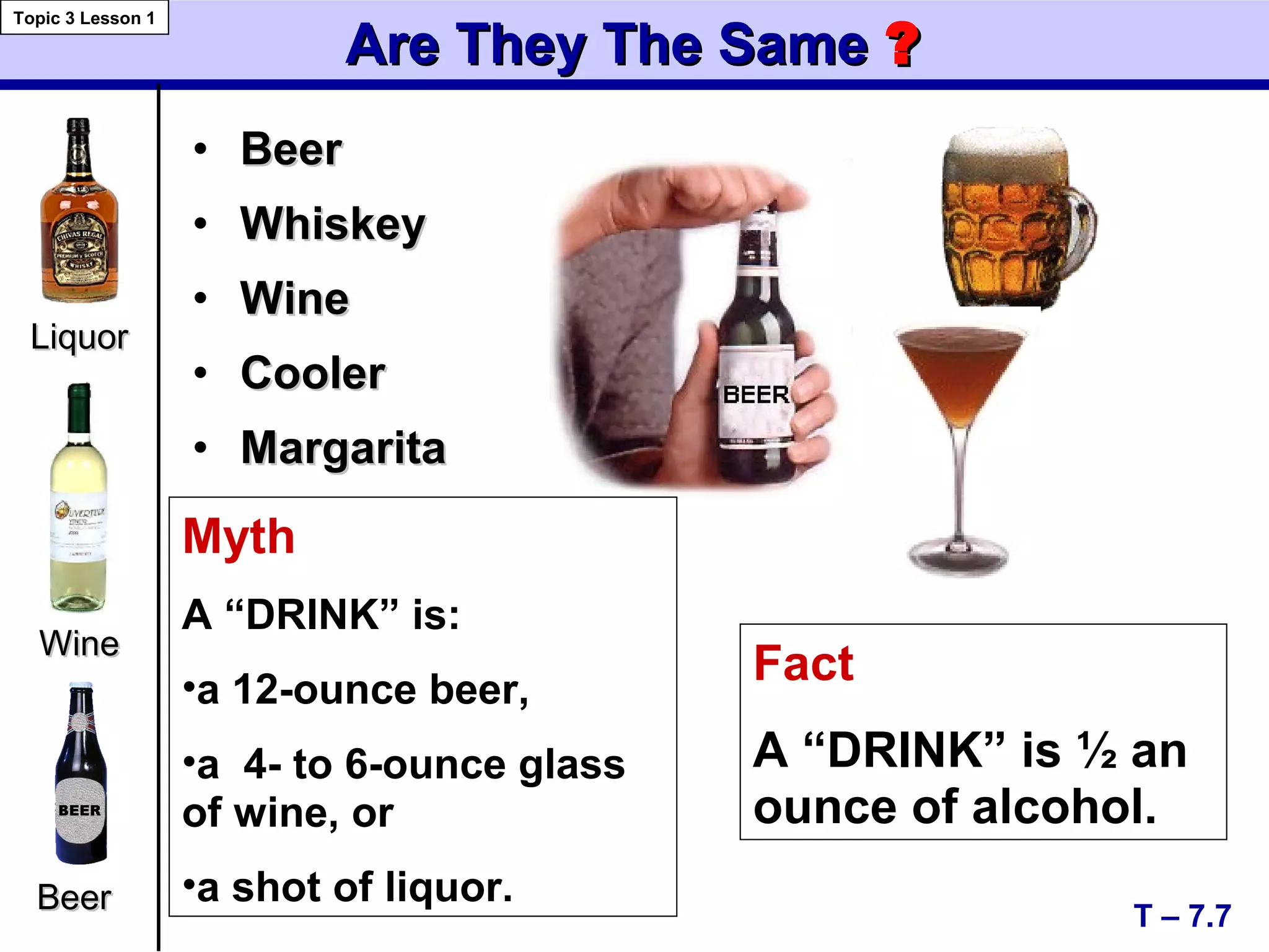 Are They The SameAre They The Same ??
Topic 3 Lesson 1
LiquorLiquor
• BeerBeer
• WhiskeyWhiskey
• WineWine
• CoolerCooler
• MargaritaMargarita
T – 7.7BeerBeer
WineWine
Myth
A “DRINK” is:
•a 12-ounce beer,
•a 4- to 6-ounce glass
of wine, or
•a shot of liquor.
Fact
A “DRINK” is ½ an
ounce of alcohol.
 