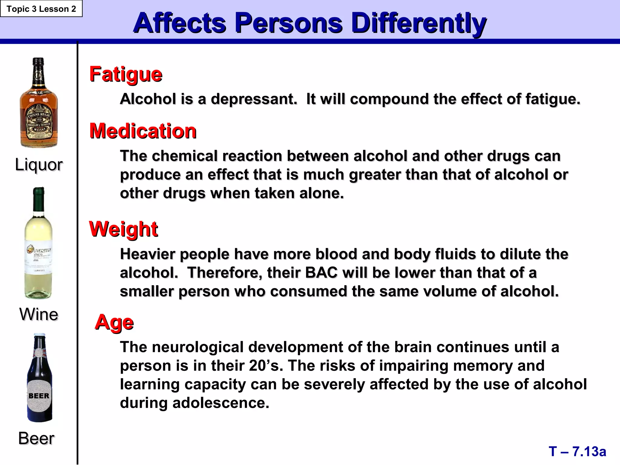 Affects Persons DifferentlyAffects Persons Differently
T – 7.13a
Topic 3 Lesson 2
MedicationMedication
The chemical reaction between alcohol and other drugs canThe chemical reaction between alcohol and other drugs can
produce an effect that is much greater than that of alcohol orproduce an effect that is much greater than that of alcohol or
other drugs when taken alone.other drugs when taken alone.
WeightWeight
Heavier people have more blood and body fluids to dilute theHeavier people have more blood and body fluids to dilute the
alcohol. Therefore, their BAC will be lower than that of aalcohol. Therefore, their BAC will be lower than that of a
smaller person who consumed the same volume of alcohol.smaller person who consumed the same volume of alcohol.
AgeAge
The neurological development of the brain continues until a
person is in their 20’s. The risks of impairing memory and
learning capacity can be severely affected by the use of alcohol
during adolescence.
FatigueFatigue
Alcohol is a depressant. It will compound the effect of fatigue.Alcohol is a depressant. It will compound the effect of fatigue.
LiquorLiquor
WineWine
BeerBeer
 