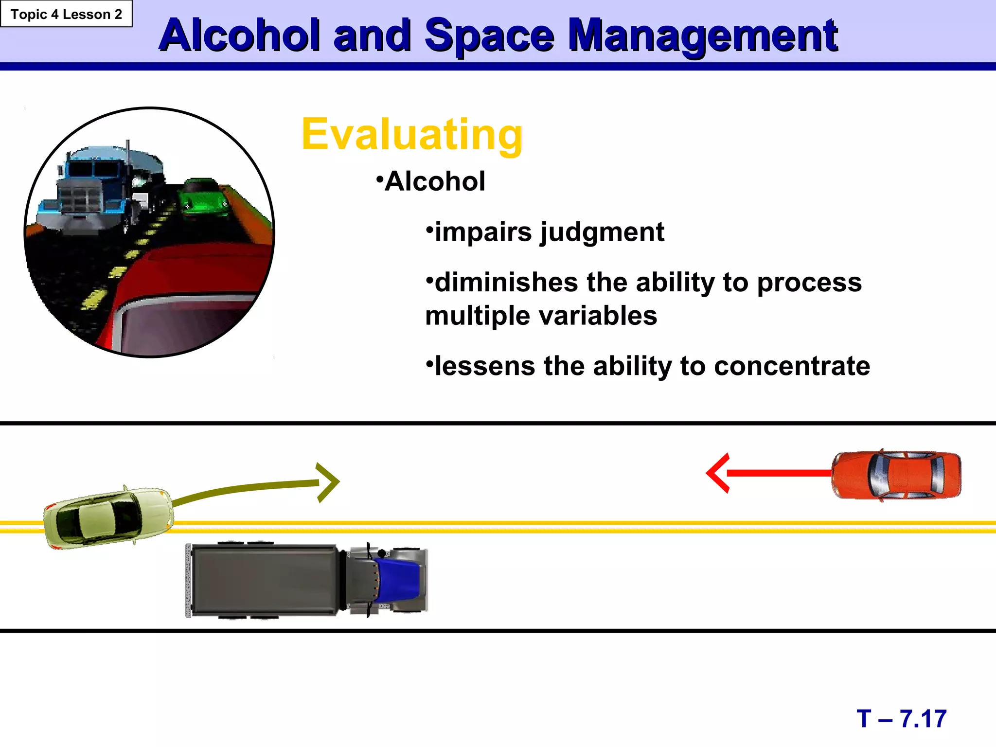 Alcohol and Space ManagementAlcohol and Space Management
T – 7.17
Topic 4 Lesson 2
Evaluating
•Alcohol
•impairs judgment
•diminishes the ability to process
multiple variables
•lessens the ability to concentrate
 