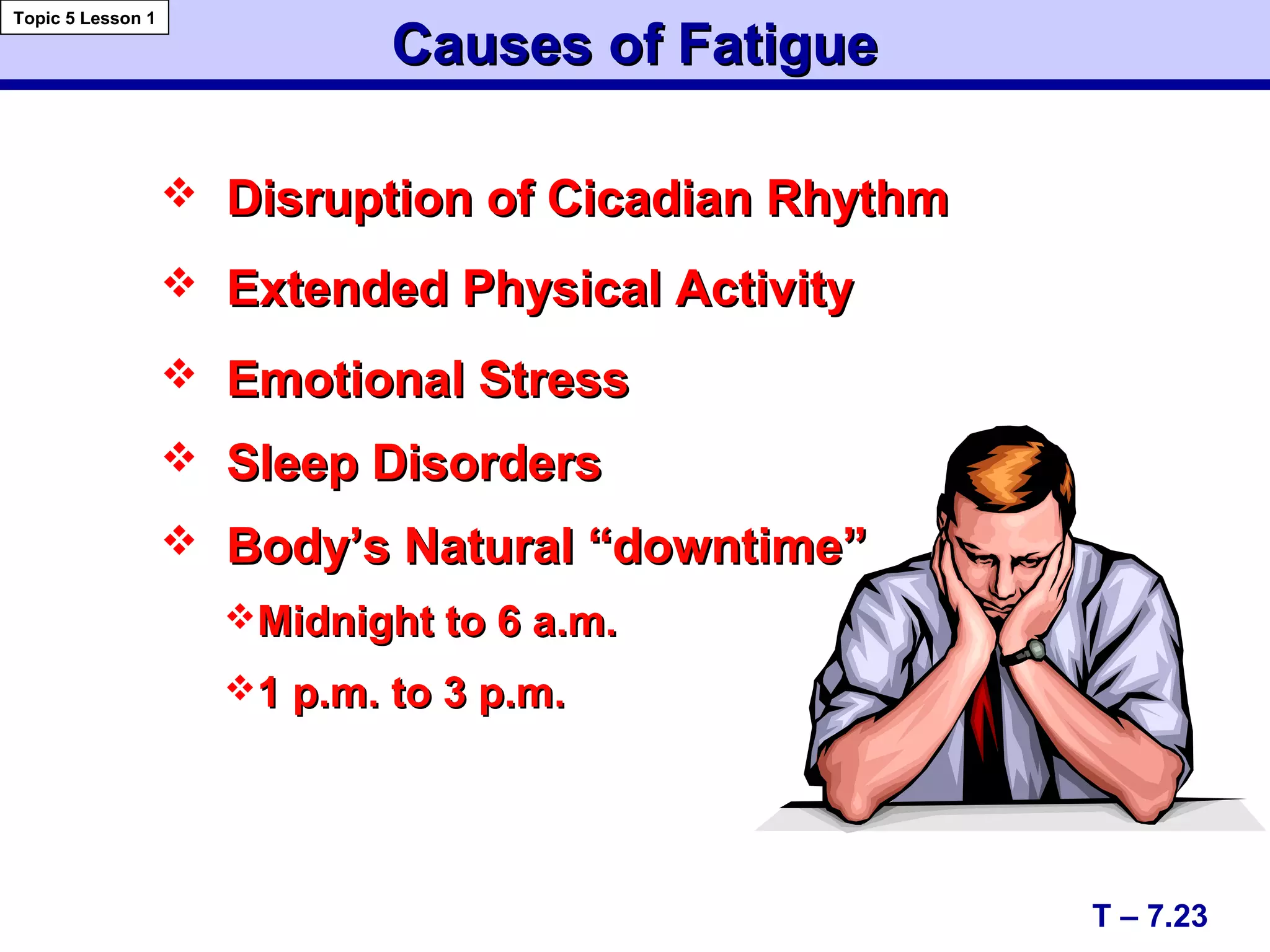 Causes of FatigueCauses of Fatigue
 Emotional StressEmotional Stress
 Sleep DisordersSleep Disorders
 Body’s Natural “downtime”Body’s Natural “downtime”
Midnight to 6 a.m.Midnight to 6 a.m.
1 p.m. to 3 p.m.1 p.m. to 3 p.m.
 Disruption of Cicadian RhythmDisruption of Cicadian Rhythm
 Extended Physical ActivityExtended Physical Activity
T – 7.23
Topic 5 Lesson 1
 