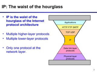module on protocol for class 10 to 12 for projects | PPT