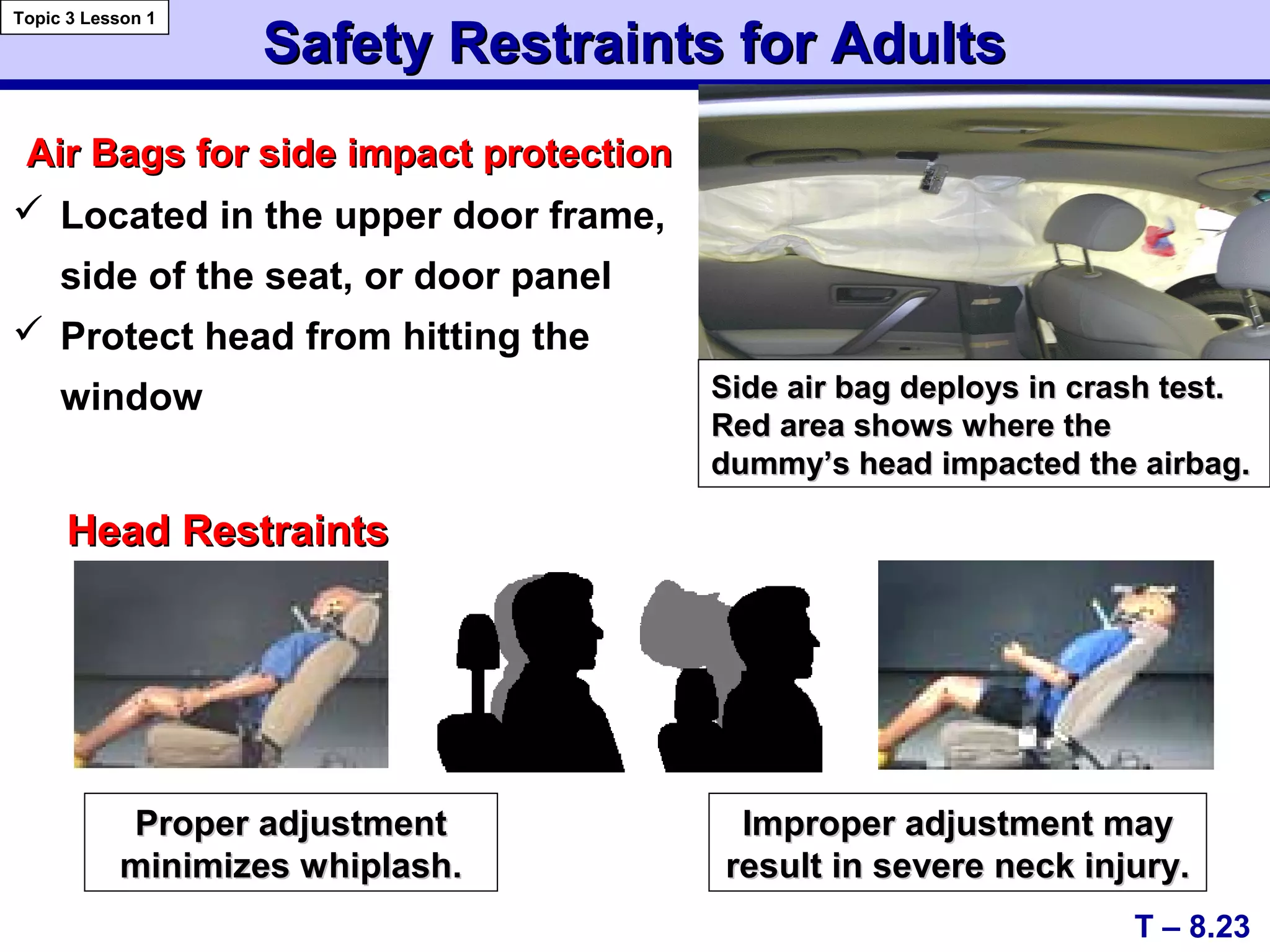 Safety Restraints for AdultsSafety Restraints for Adults
Air Bags for side impact protectionAir Bags for side impact protection
 Located in the upper door frame,
side of the seat, or door panel
 Protect head from hitting the
window
T – 8.23
Topic 3 Lesson 1
Head RestraintsHead Restraints
Side air bag deploys in crash test.Side air bag deploys in crash test.
Red area shows where theRed area shows where the
dummy’s head impacted the airbag.dummy’s head impacted the airbag.
Proper adjustmentProper adjustment
minimizes whiplash.minimizes whiplash.
Improper adjustment mayImproper adjustment may
result in severe neck injury.result in severe neck injury.
 