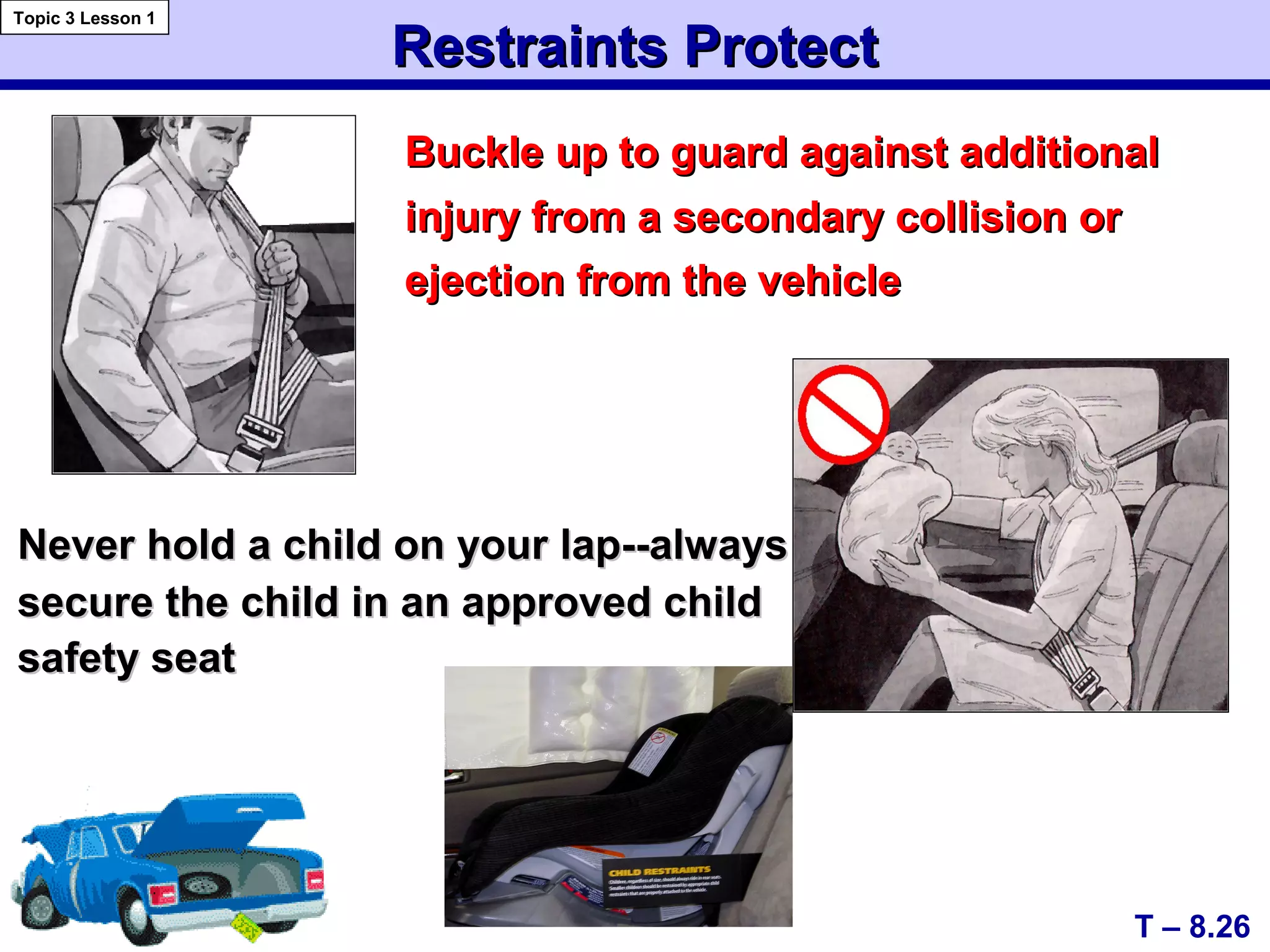 Restraints ProtectRestraints Protect
Never hold a child on your lap--alwaysNever hold a child on your lap--always
secure the child in an approved childsecure the child in an approved child
safety seatsafety seat
T – 8.26
Topic 3 Lesson 1
Buckle up to guard against additionalBuckle up to guard against additional
injury from a secondary collision orinjury from a secondary collision or
ejection from the vehicleejection from the vehicle
 