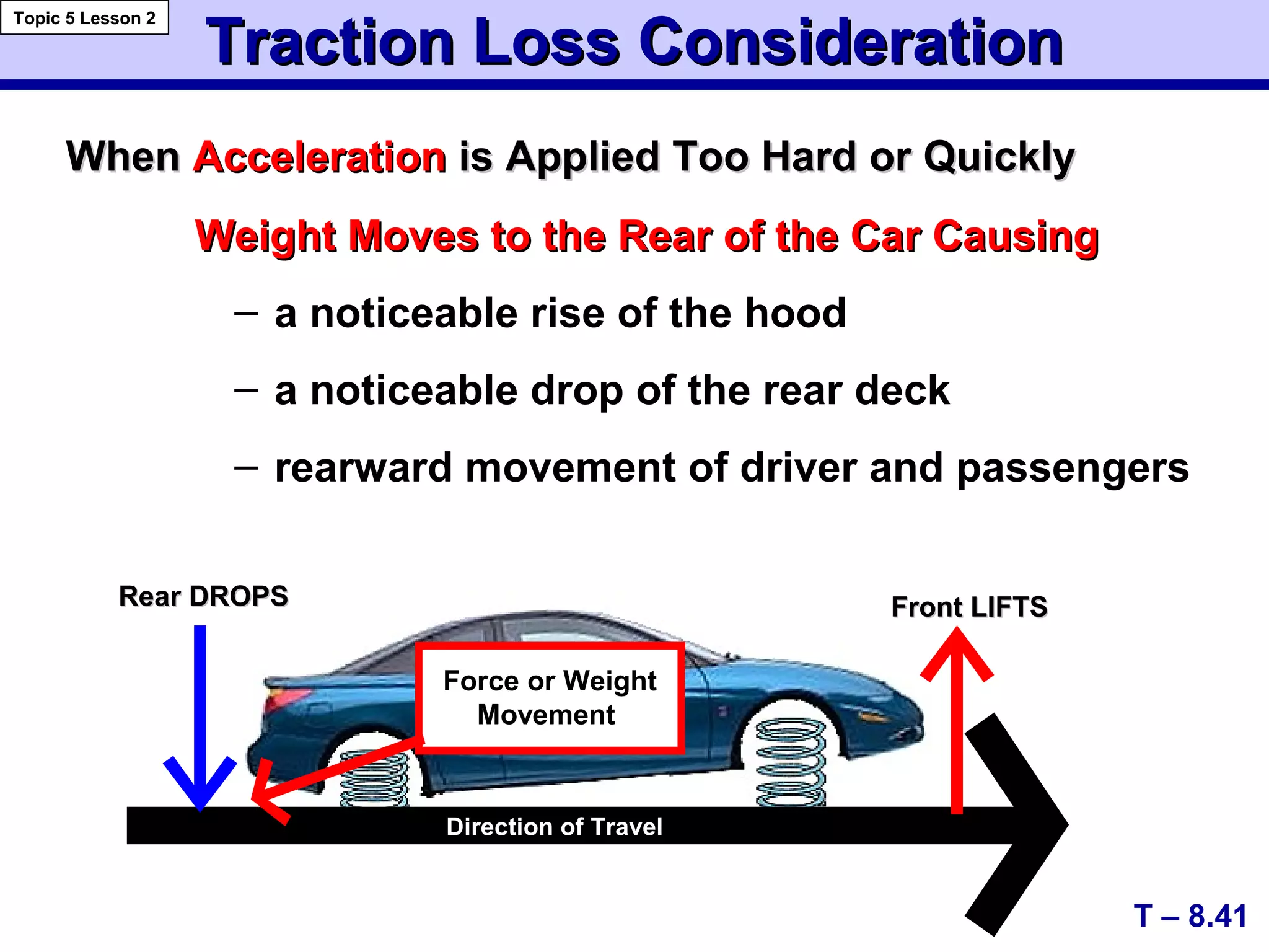 Weight Moves to the Rear of the Car CausingWeight Moves to the Rear of the Car Causing
– a noticeable rise of the hood
– a noticeable drop of the rear deck
– rearward movement of driver and passengers
Traction Loss ConsiderationTraction Loss Consideration
WhenWhen AccelerationAcceleration is Applied Too Hard or Quicklyis Applied Too Hard or Quickly
T – 8.41
Topic 5 Lesson 2
Direction of Travel
Front LIFTSFront LIFTS
Force or Weight
Movement
RearRear DROPSDROPS
 