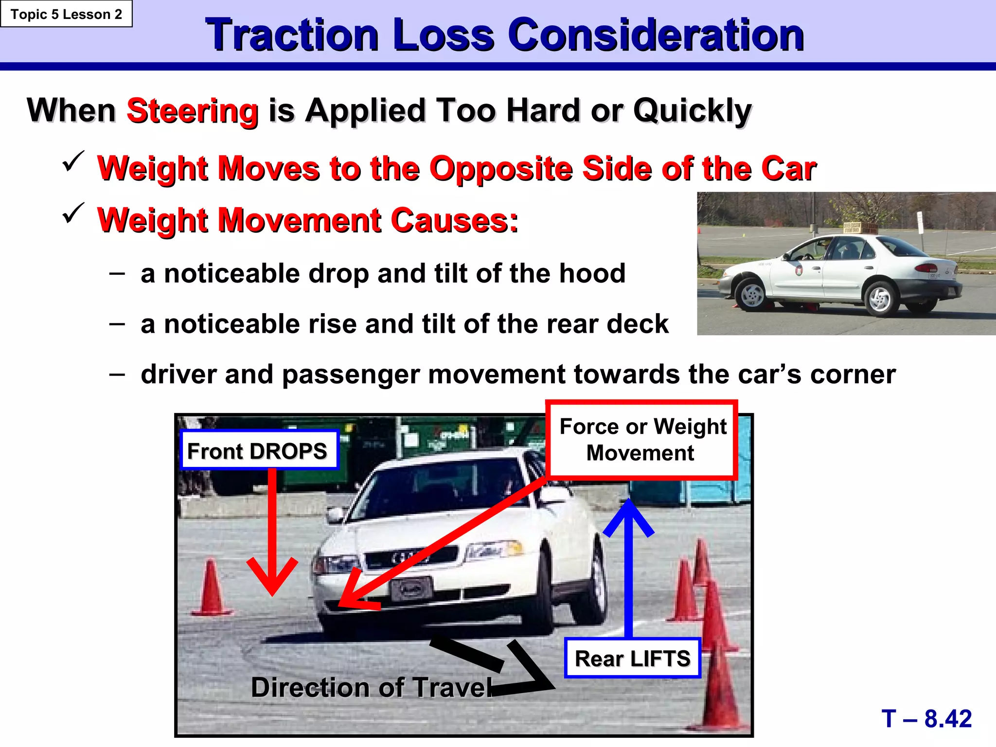  Weight Moves to the Opposite Side of the CarWeight Moves to the Opposite Side of the Car
 Weight Movement Causes:Weight Movement Causes:
– a noticeable drop and tilt of the hood
– a noticeable rise and tilt of the rear deck
– driver and passenger movement towards the car’s corner
Traction Loss ConsiderationTraction Loss Consideration
WhenWhen SteeringSteering is Applied Too Hard or Quicklyis Applied Too Hard or Quickly
T – 8.42
Topic 5 Lesson 2
Force or Weight
MovementFront DROPSFront DROPS
RearRear LIFTSLIFTS
Direction of TravelDirection of Travel
 