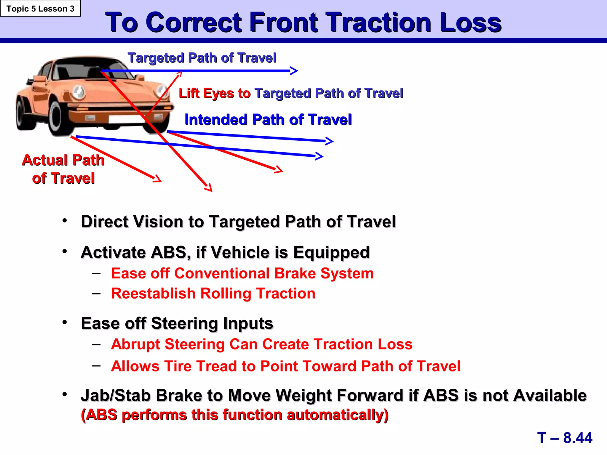 To Correct Front Traction LossTo Correct Front Traction Loss
Targeted Path of TravelTargeted Path of Travel
Lift Eyes toLift Eyes to TargetedTargeted Path of TravelPath of Travel
T – 8.44
Topic 5 Lesson 3
Intended Path of TravelIntended Path of Travel
Actual PathActual Path
of Travelof Travel
• Direct Vision to Targeted Path of TravelDirect Vision to Targeted Path of Travel
• Activate ABS, if Vehicle is EquippedActivate ABS, if Vehicle is Equipped
– Ease off Conventional Brake System
– Reestablish Rolling Traction
• Ease off Steering InputsEase off Steering Inputs
– Abrupt Steering Can Create Traction Loss
– Allows Tire Tread to Point Toward Path of Travel
• Jab/Stab Brake to Move Weight Forward if ABS is not AvailableJab/Stab Brake to Move Weight Forward if ABS is not Available
(ABS performs this function automatically)(ABS performs this function automatically)
 