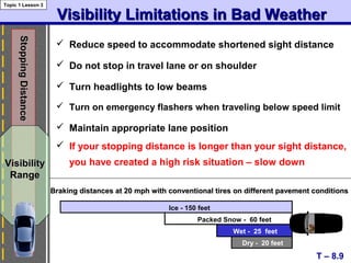  Reduce speed to accommodate shortened sight distance
 Do not stop in travel lane or on shoulder
 Turn headlights to low beams
 Turn on emergency flashers when traveling below speed limit
 Maintain appropriate lane position
 If your stopping distance is longer than your sight distance,
you have created a high risk situation – slow down
Visibility Limitations in Bad WeatherVisibility Limitations in Bad Weather
T – 8.9
Topic 1 Lesson 3
StoppingDistanceStoppingDistance
VisibilityVisibility
RangeRange
Braking distances at 20 mph with conventional tires on different pavement conditionsBraking distances at 20 mph with conventional tires on different pavement conditions
Ice - 150 feet
Packed Snow - 60 feet
Wet - 25 feet
Dry - 20 feet
 