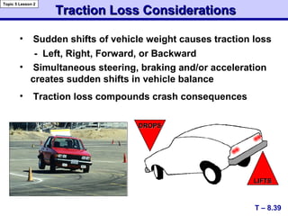 • Sudden shifts of vehicle weight causes traction loss
- Left, Right, Forward, or Backward
• Simultaneous steering, braking and/or acceleration
creates sudden shifts in vehicle balance
• Traction loss compounds crash consequences
Traction Loss ConsiderationsTraction Loss Considerations
T – 8.39
Topic 5 Lesson 2
LIFTSLIFTS
DROPSDROPS
 