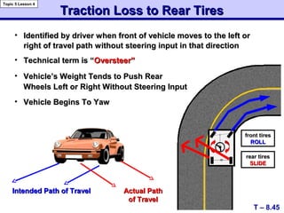 Traction Loss to Rear TiresTraction Loss to Rear Tires
• Identified by driver when front of vehicle moves to the left orIdentified by driver when front of vehicle moves to the left or
right of travel path without steering input in that directionright of travel path without steering input in that direction
• Technical term is “Technical term is “Oversteer”Oversteer”
Intended Path of TravelIntended Path of Travel Actual PathActual Path
of Travelof Travel
T – 8.45
Topic 5 Lesson 4
• Vehicle’s Weight Tends to Push RearVehicle’s Weight Tends to Push Rear
Wheels Left or Right Without Steering InputWheels Left or Right Without Steering Input
• Vehicle Begins To YawVehicle Begins To Yaw
front tiresfront tires
ROLLROLL
rear tiresrear tires
SLIDESLIDE
 