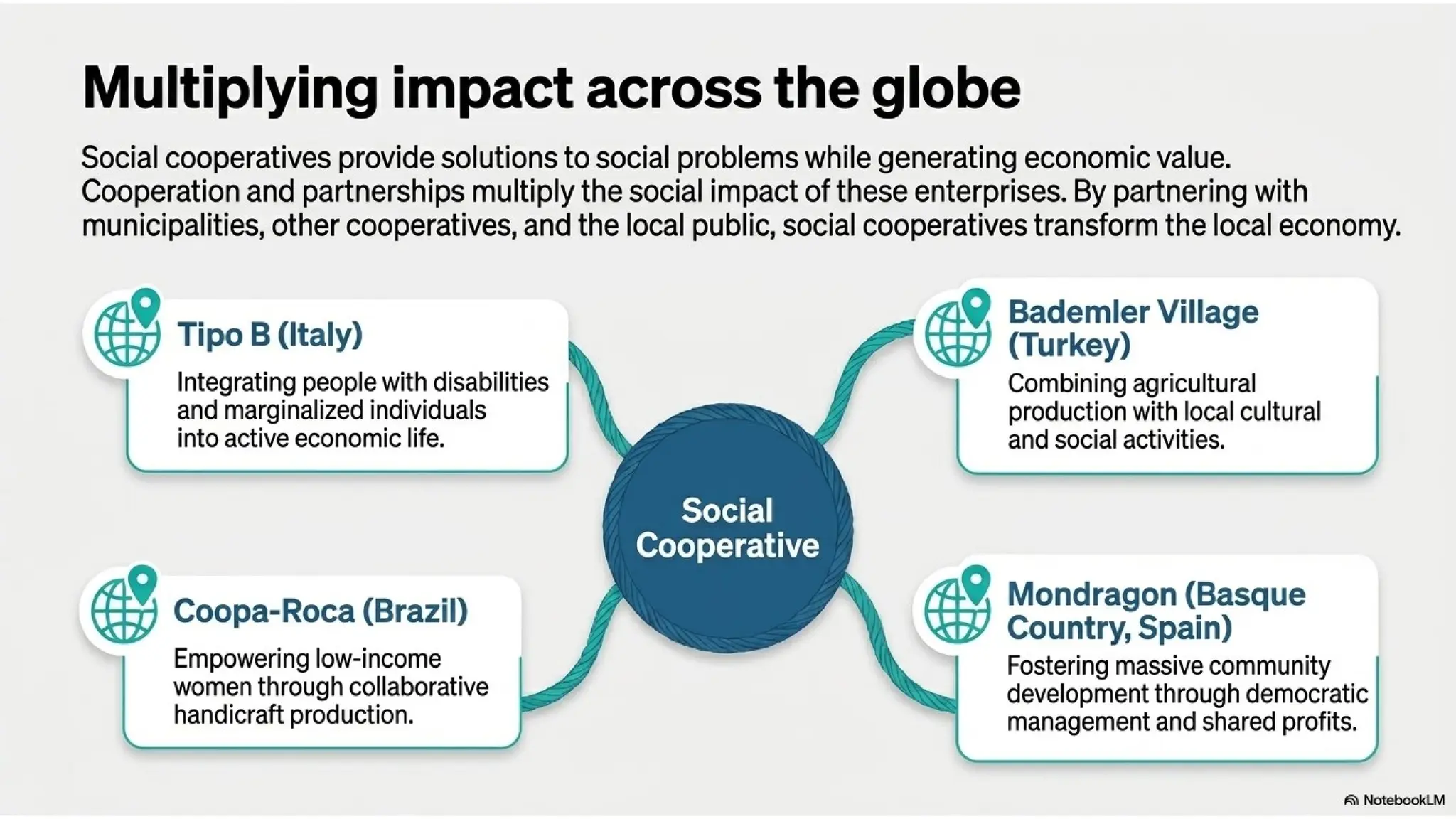 Slide 7