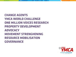 CHANGE AGENTS
YMCA WORLD CHALLENGE
ONE MILLION VOICES RESEARCH
PROPERTY DEVELOPMENT
ADVOCACY
MOVEMENT STRENGHENING
RESOURCE MOBILISATION
GOVERNANCE
 