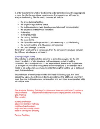In order to determine whether the building under consideration will be appropriate
to meet the client's operational requirements, the programmer will need to
analyze the building. The factors to consider will include:
• the given building facilities
• the physical layout of the space
• the building systems:hvac, telephone and electrical, communication
• the structural and technical constrains
• its location
• its neighbourhood
• the parking facilities
• the lease terms
• the demolition and improvement costs necessary to update building
• the current building and ADA codes compliances
• the client's budget constrain
if more than one building is considered, then the comparative analysis between
the different sites become necessary
Building Analysis Table
Shown below is a table with two columns to aid in the analysis. On the left
column is a listing of site situations, building services, existing building
constrains, the building and ada codes requirements, lease terms if applicable.
On the right column is the listing of the recommendations to the client on what
needs to be updated or constructed in order to bring the building up-to-date and
meet its intended use.
Shown belows are standards used for Business occupancy type. For other
occupancy types, check the code books.Consider adding additional columns if
more than one building is under consideration and turn it into a comparative table
for multiple sites.

Site Analysis, Exisiting Building Conditions and International Code Compliance
Requirements
Recommended Revisions and Improvements to Building
Site Analysis
Site Location
building orientation
adjacency to major highway
neighbourhood analysis
major and secodnary streets
ease of turning into property
Parking Facilities

 