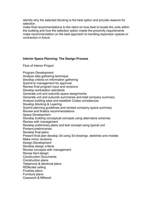 identify why the selected blocking is the best option and provide reasons for
selection
make final recommendations to the client on how best to locate the units within
the building and how the selection option meets the proximity requirements
make recommendation on the best approach to handling expansion spaces or
contraction in future

Interior Space Planning: The Design Process
Flow of Interior Project
Program Development
Analyze data gathering technique
Develop criteria on information gathering
Submit to management for approval
Review final program input and revisions
Develop workstation standards
Generate unit and subunits space assignments
Generate unit and subunits summaries and total company summary
Analyze building sites and establish Codes compliances
Develop blocking & Layering
Submit planning guidelines and revised company space summary
Review and finalize recommendations
Space Development
Develop building conceptual concepts using alternative schemes
Review with management
Develop preliminary plans and test concept using typical unit
Present preliminaries
Develop final plans
Present final plan develop 3d using 3d drawings, sketches and models
Make minor revisions
Design Development
Develop design criteria
Review concepts with management
Revise fianl design
Construction Documents
Construction plans
Telephone & electrical plans
REflected ceiling
Finishes plans
Furniture plans
Casework & Millwork

 