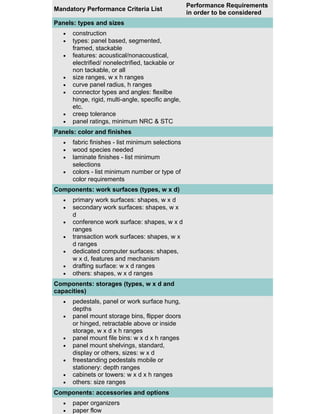 Mandatory Performance Criteria List
Panels: types and sizes
•
•
•

•
•
•

•
•

construction
types: panel based, segmented,
framed, stackable
features: acoustical/nonacoustical,
electrified/ nonelectrified, tackable or
non tackable, or all
size ranges, w x h ranges
curve panel radius, h ranges
connector types and angles: flexilbe
hinge, rigid, multi-angle, specific angle,
etc.
creep tolerance
panel ratings, minimum NRC & STC

Panels: color and finishes
•
•
•
•

fabric finishes - list minimum selections
wood species needed
laminate finishes - list minimum
selections
colors - list minimum number or type of
color requirements

Components: work surfaces (types, w x d)
•
•
•
•
•
•
•

primary work surfaces: shapes, w x d
secondary work surfaces: shapes, w x
d
conference work surface: shapes, w x d
ranges
transaction work surfaces: shapes, w x
d ranges
dedicated computer surfaces: shapes,
w x d, features and mechanism
drafting surface: w x d ranges
others: shapes, w x d ranges

Components: storages (types, w x d and
capacities)
•
•

•
•
•
•
•

pedestals, panel or work surface hung,
depths
panel mount storage bins, flipper doors
or hinged, retractable above or inside
storage, w x d x h ranges
panel mount file bins: w x d x h ranges
panel mount shelvings, standard,
display or others, sizes: w x d
freestanding pedestals mobile or
stationery: depth ranges
cabinets or towers: w x d x h ranges
others: size ranges

Components: accessories and options
•
•

paper organizers
paper flow

Performance Requirements
in order to be considered

 