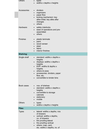 Others

•
•

types
widths x depths x heights

Accessories

•
•
•
•

dividers
organizers
paper flow
locking mechanism: key
alike initial, key alike after
changes
others

•

Hardware

•

Finishes

safety interlocks
ease of operations and preassembled
others

•
•
•
•
•
•

plastic laminate
paint
wood veneer
steel
fabric
interior finishes

•

standard: widths x depths x
heights
displays: widths x depths x
heights
EDP: widths & depths x
heights
others & sizes
accessories: dividers, paper
flow, etc.
convertible to binder bins

•
•

Shelving:
Single shelf

•
•
•
•
•

Book cases

•
•

nos. of shelves
standard: widths x depths x
heights
convertible to storage
cabinets
stationery
mobile

•
•

types
widths x depths x heights

•

lateral: widths x depths, nos
of drawers
vertical: widths x depths,
no. of drawers
fire proofing lateral
fire proofing vertical
others: map, card,
etc. widths x depths, no. of

•
•
•

Others
Files:
Types

•
•
•
•

 