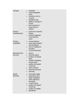 changes:

•
•
•
•
•
•

Product
Obsolescence:

•
•

Product
availability:

•
•
•
•

Manufacturer's
services:

•
•
•
•
•
•
•
•

Dealer
Services:

•
•
•
•
•
•
•

simplicity
interchangeable
parts
inventory and no.
of parts
standard tools
ability to change inhouse
time required to
knock down a
system
product & company
history
product upgrades
in the last few
years
normal delivery
quick ship program
and limitations
time on additional
reorders
on time deliveries
history
financial status
location of closest
plant
sizable installation
around area
quality and speed
of service
return policies
discount structure
warranty
financially stable
experience with
large installation
client reference
favorable
in-stock items
quality and speed
of service
quality of installer
guarantee

 