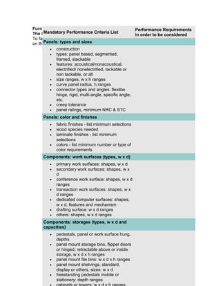 Furniture System Mandatory Performance CriteriaPerformance Requirements
List
Mandatory Performance Criteria List
The Format
in order to be considered
To facilitate comparisons, organize the information using a table with the criteria list
Panels: types and sizes
on the left column and the performance requirement on the right column.
• construction
• types: panel based, segmented,
framed, stackable
• features: acoustical/nonacoustical,
electrified/ nonelectrified, tackable or
non tackable, or all
• size ranges, w x h ranges
• curve panel radius, h ranges
• connector types and angles: flexilbe
hinge, rigid, multi-angle, specific angle,
etc.
• creep tolerance
• panel ratings, minimum NRC & STC
Panels: color and finishes
•
•
•
•

fabric finishes - list minimum selections
wood species needed
laminate finishes - list minimum
selections
colors - list minimum number or type of
color requirements

Components: work surfaces (types, w x d)
•
•
•
•
•
•
•

primary work surfaces: shapes, w x d
secondary work surfaces: shapes, w x
d
conference work surface: shapes, w x d
ranges
transaction work surfaces: shapes, w x
d ranges
dedicated computer surfaces: shapes,
w x d, features and mechanism
drafting surface: w x d ranges
others: shapes, w x d ranges

Components: storages (types, w x d and
capacities)
•
•

•
•
•

pedestals, panel or work surface hung,
depths
panel mount storage bins, flipper doors
or hinged, retractable above or inside
storage, w x d x h ranges
panel mount file bins: w x d x h ranges
panel mount shelvings, standard,
display or others, sizes: w x d
freestanding pedestals mobile or
stationery: depth ranges

 