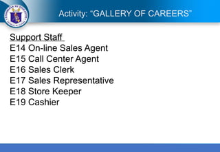 Grade 12 Career Guidance Program Module 1-1.pptx