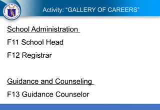 Grade 12 Career Guidance Program Module 1-1.pptx