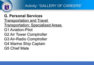 Grade 12 Career Guidance Program Module 1-1.pptx