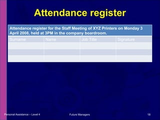 Attendance register Personal Assistance – Level 4 Future Managers  Attendance register for the Staff Meeting of XYZ Printers on Monday 3 April 2008, held at 3PM in the company boardroom. Surname Name Job Title Signature 