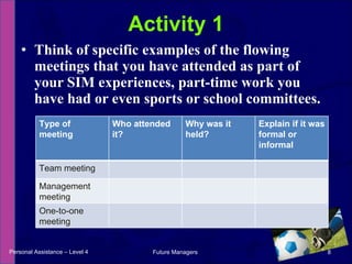 Think of specific examples of the flowing meetings that you have attended as part of your SIM experiences, part-time work you have had or even sports or school committees. Activity 1 Personal Assistance – Level 4 Future Managers  Type of meeting Who attended it? Why was it held? Explain if it was formal or informal Team meeting Management meeting One-to-one meeting 