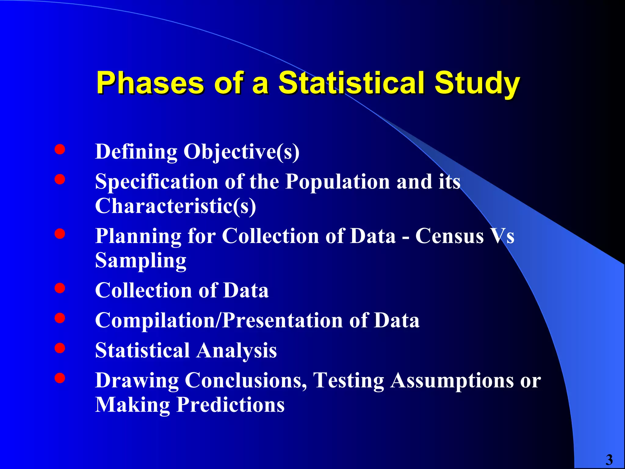 Defining Objective(s) Specification of the Population and its Characteristic(s) Planning for Collection of Data - Census Vs Sampling Collection of Data Compilation/Presentation of Data Statistical Analysis Drawing Conclusions, Testing Assumptions or Making Predictions Phases of a Statistical Study  