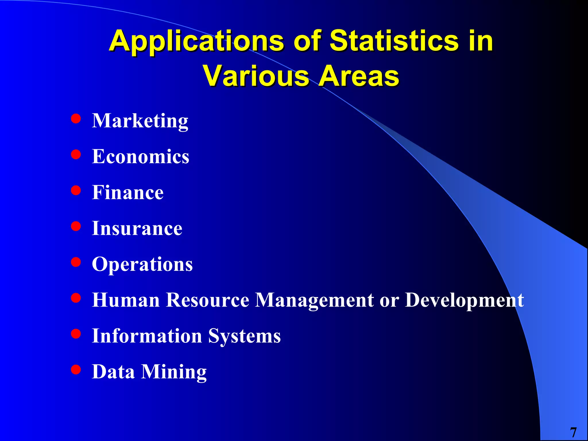 Applications of Statistics in Various Areas Marketing  Economics  Finance  Insurance  Operations  Human Resource Management or Development  Information Systems  Data Mining  