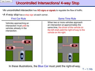 Uncontrolled   Intersections/ 4-way Stop An uncontrolled intersection   has  NO signs or signals  to regulate the flow of traffic. A 4-way stop  has a  stop sign  at each corner.  Vehicles approaching an intersection must  yield  to vehicles already in the intersection. In these illustrations, the  Blue Car  must yield the right-of-way. When two or more vehicles approach an intersection at approximately the same time,  the driver of the vehicle on the left shall yield the right-of-way to the vehicle on the right . Topic 3 Lesson 1 T – 1.14b First Car Rule Same Time Rule 