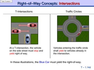 Right–of–Way Concepts:  Intersections Topic 3 Lesson 1 T – 1.14d In these illustrations,   the  Blue Car  must yield the right-of-way. T-Intersections Traffic Circles At a T-intersection, the vehicle on the side street must  stop  and  yield  right of way. Vehicles entering the traffic circle shall  yield  to vehicles already in the intersection. 