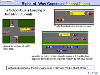 Right–of–Way Concepts:  School Buses Topic 3 Lesson 1 T – 1.16b In these illustrations, the  RED  cars must STOP and YIELD Right-of-Way Traffic from both directions must stop. Vehicles traveling on the opposite side of a divided highway separated by a barrier or unpaved median do not have to stop. At an intersection, all traffic must stop. If a School Bus is Loading or Unloading Students... 