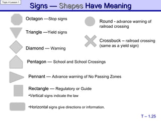 Signs —  Shapes  Have Meaning Octagon  — Stop signs Rectangle  —  Regulatory or Guide Vertical  signs indicate the law   Triangle  — Yield signs Diamond  —  Warning Pentagon  —  School and School Crossings Pennant   —   Advance warning of No Passing Zones T – 1.25 Topic 4 Lesson 1 Horizontal   signs give directions or information. Round -   advance warning of railroad crossing Crossbuck –  railroad crossing  (same as a yield sign) 
