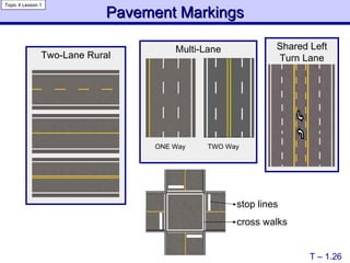 Multi-Lane Two-Lane Rural Pavement Markings Shared Left Turn Lane stop lines cross walks ONE Way TWO Way T – 1.26 Topic 4 Lesson 1 