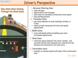 Driver’s Perspective Topic 4 Lesson 2 obey all signs adjust early to the changes  slow down to mandated construction zone speed obey all flag-persons pay close attention to road markings, barrels, or cones  make smooth maneuvers for lane and speed adjustments Look well ahead while completing your lane and speed adjustments T – 1.31 1.  Advance Warning Area 2.  Transition Area 3.  Buffer Zone maximize space between the cones, barrels,  and concrete barriers that separate your vehicle from the workers and machinery in the work zone 4.  Work Area maintain a reduced speed until clear of the construction area 5.  Termination Area Stay Alert when Driving Through the Work Zone 