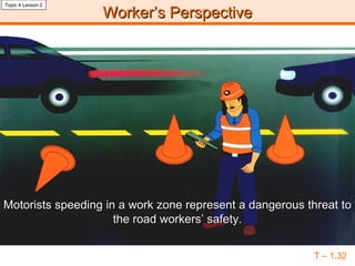 Worker’s Perspective T – 1.32 Topic 4 Lesson 2 Motorists speeding in a work zone represent a dangerous threat to the road workers’ safety. 