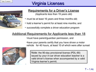 Requirements for a Driver’s License Virginia Licenses T – 1.4c Topic 2 Lesson 1 must be at least 16 years and three months old; hold a learner’s permit for at least nine months; and successfully complete a driver education program Note:  the 90-day provisional license (PDL-90) issued by your in-car driver education teacher is a valid driver’s license when accompanied by a valid Virginia learner’s permit. (Applicants less than 19 years old) Additional Requirements for Applicants less than 18 must have parent/guardian permission, and have your parents certify that you have driven a motor vehicle  for 40 hours, at least 10 of which were after sunset  