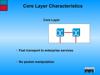 Core Layer Characteristics Core Layer Fast transport to enterprise services No packet manipulation 