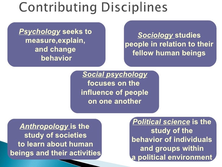 what are the goals of anthropology sociology and political science