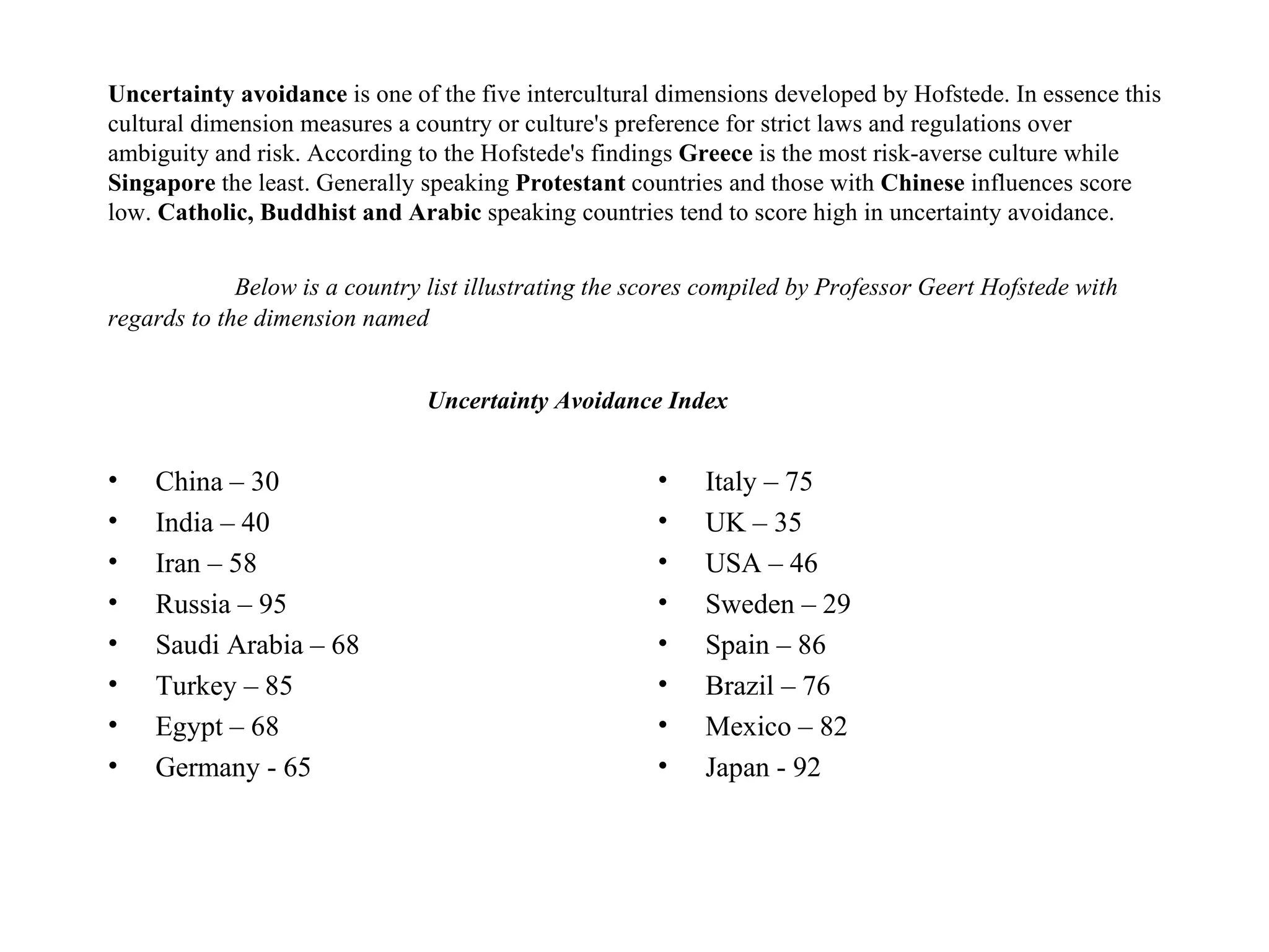 Uncertainty avoidance  is one of the five intercultural dimensions developed by Hofstede. In essence this cultural dimension measures a country or culture's preference for strict laws and regulations over ambiguity and risk. According to the Hofstede's findings  Greece  is the most risk-averse culture while  Singapore  the least. Generally speaking  Protestant  countries and those with  Chinese  influences score low.  Catholic, Buddhist and Arabic  speaking countries tend to score high in uncertainty avoidance. Below is a  с ountry list illustrating the scores compiled by Professor Geert Hofstede with regards to the dimension named    Uncertainty Avoidance Index   China – 30 India – 40 Iran – 58 Russia – 95 Saudi Arabia – 68 Turkey – 85 Egypt – 68 Germany - 65 Italy – 75 UK – 35 USA – 46 Sweden – 29 Spain – 86 Brazil – 76 Mexico – 82 Japan - 92 