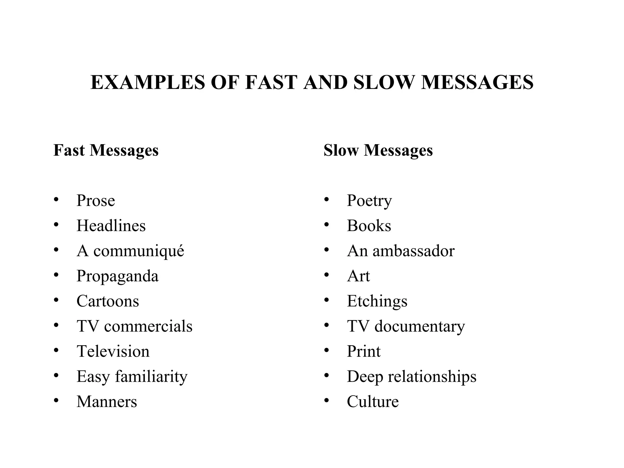 EXAMPLES OF FAST AND SLOW MESSAGES Fast Messages   Prose Headlines A communiqué Propaganda Cartoons TV commercials Television Easy familiarity Manners  Slow Messages   Poetry Books An ambassador Art Etchings TV documentary Print Deep relationships Culture  