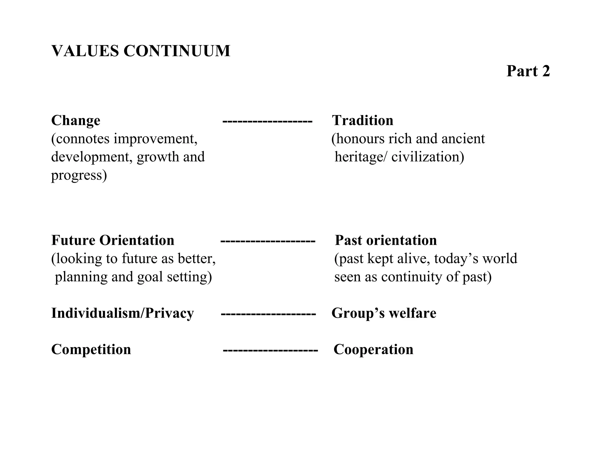 VALUES CONTINUUM   Part 2 Change  ------------------  Tradition  (connotes improvement,  (honours rich and ancient development, growth and  heritage/ civilization) progress)  Future Orientation  -------------------  Past orientation (looking to future as better,  (past kept alive, today’s world  planning and goal setting)  seen as continuity of past) Individualism/Privacy  -------------------  Group’s welfare  Competition  -------------------  Cooperation 