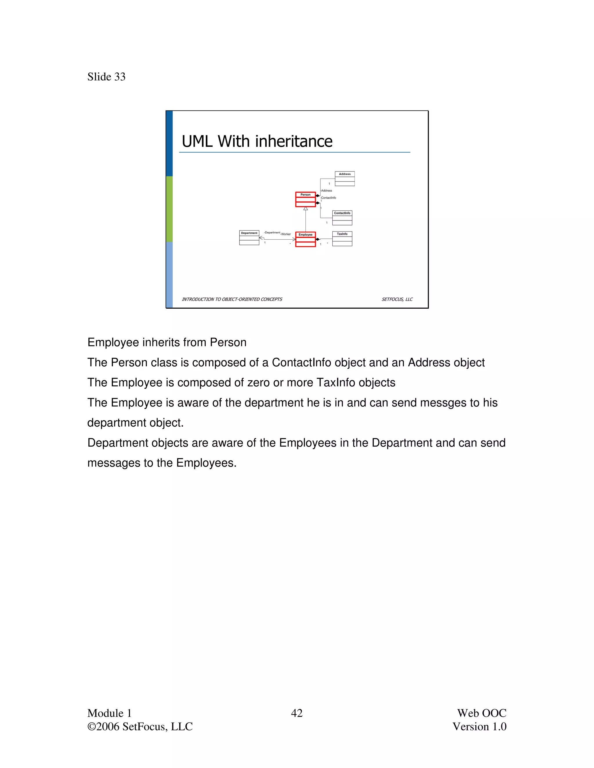 Slide 33




                 UML With inheritance




                 INTRODUCTION TO OBJECT-ORIENTED CONCEPTS        SETFOCUS, LLC




Employee inherits from Person
The Person class is composed of a ContactInfo object and an Address object
The Employee is composed of zero or more TaxInfo objects
The Employee is aware of the department he is in and can send messges to his
department object.
Department objects are aware of the Employees in the Department and can send
messages to the Employees.




Module 1                                                    42                    Web OOC
©2006 SetFocus, LLC                                                              Version 1.0
 