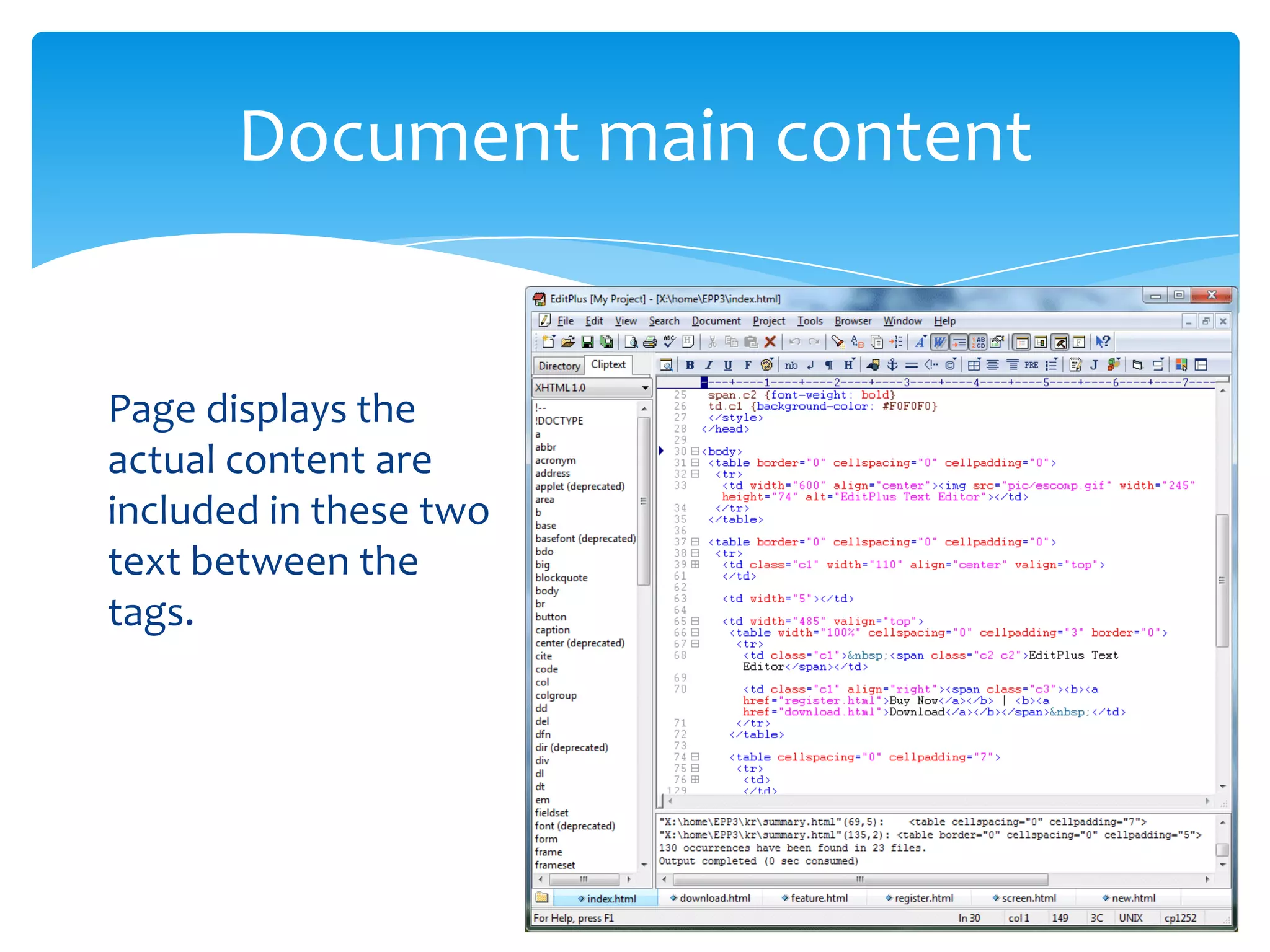 HTML3.0 specification by the then newly established W3C proposed in March 1995, provides many new features, such as tables, text wrapping and display of complex math elements.