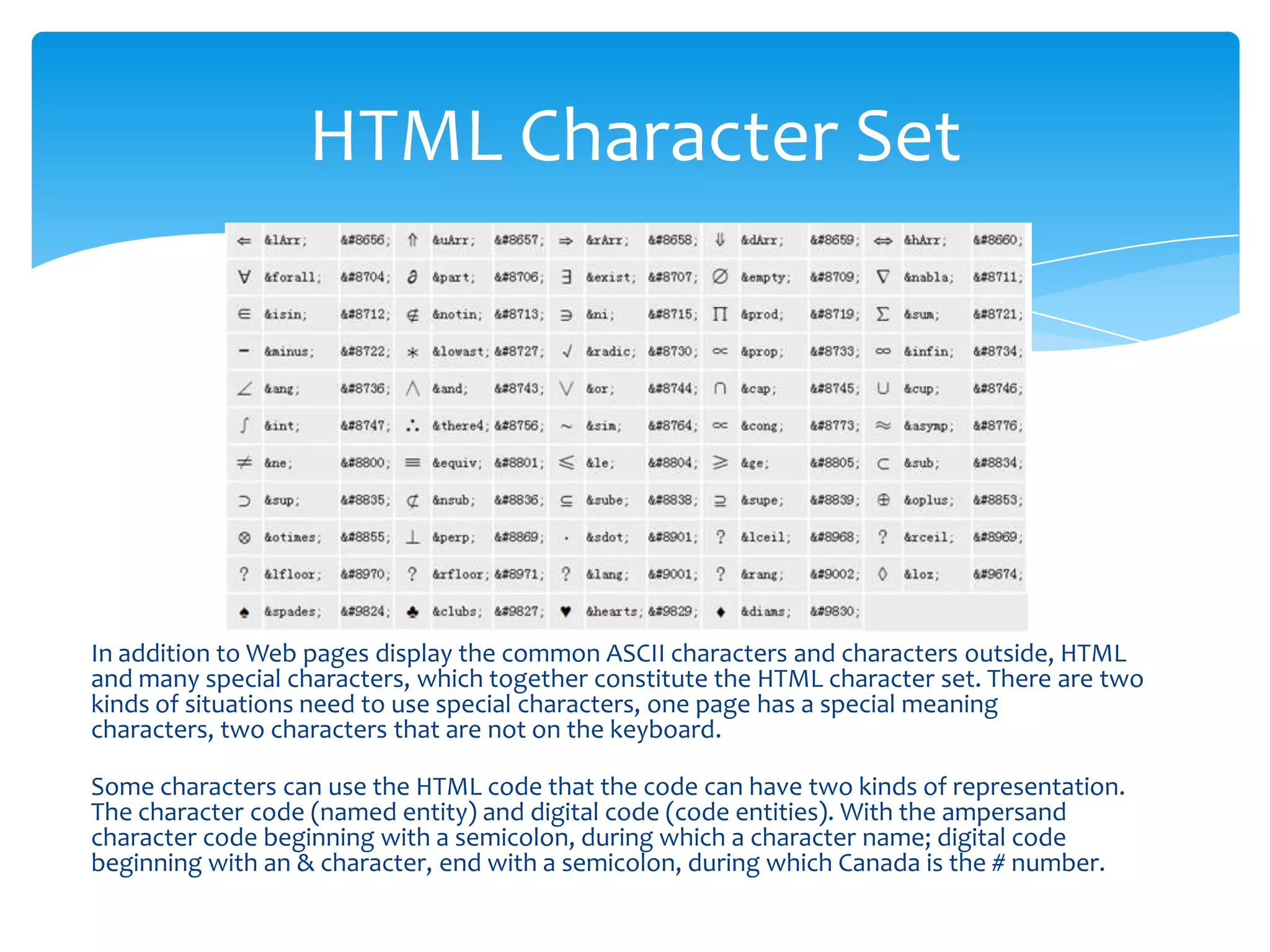 HTML 5 draft is still present and has been accepted by W3C.The standard version of history