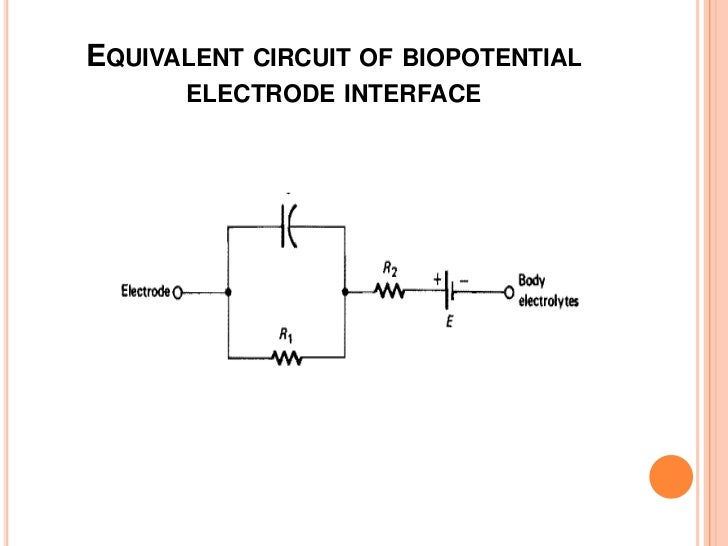 Biomedical Engineering Mod1