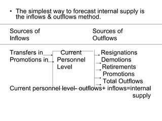 The simplest way to forecast internal supply is the inflows & outflows method. Sources of  Sources of  Inflows  Outflows Transfers in  Current  Resignations Promotions in  Personnel  Demotions Level  Retirements Promotions Total Outflows  Current personnel level- outflows+ inflows=internal  supply  